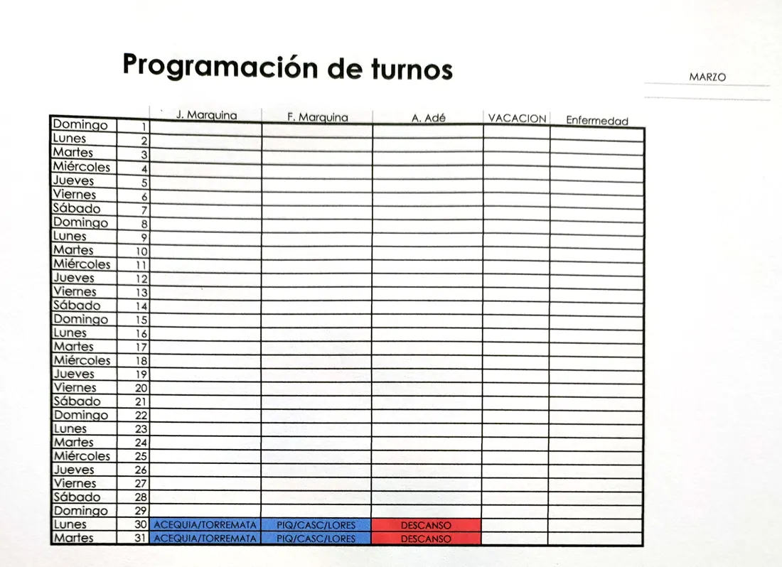 TURNOS GUARDIAS MARZO