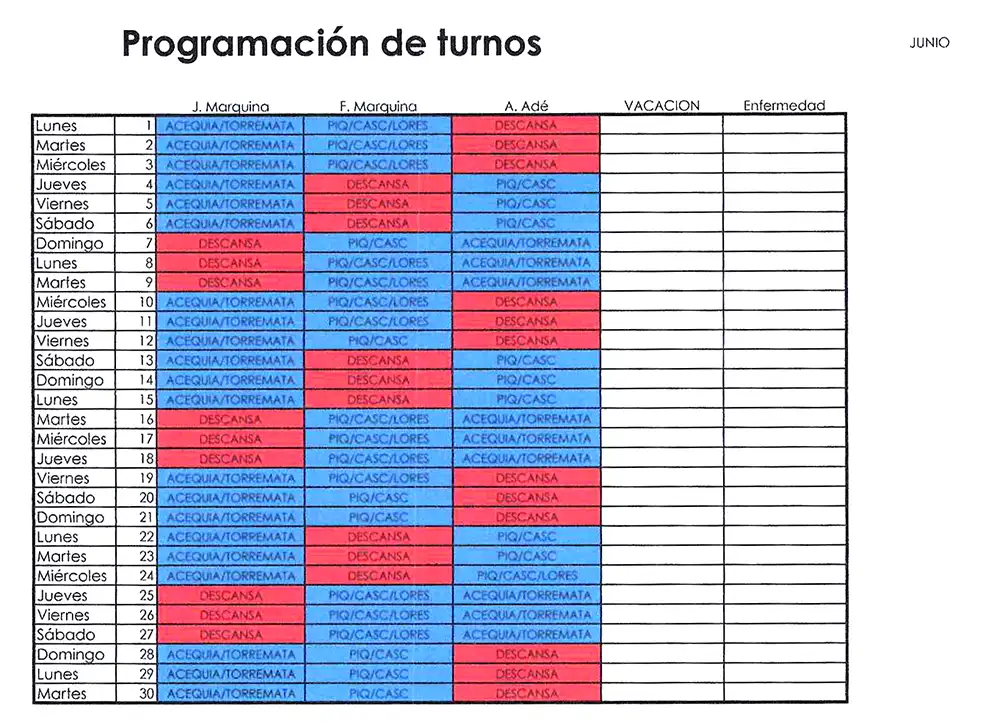 TURNOS GUARDIAS JUNIO