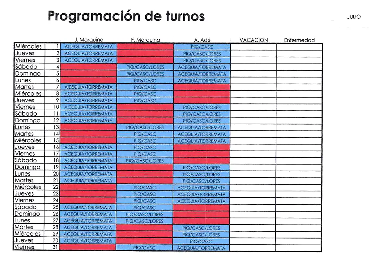 turnos guardia julio 2026